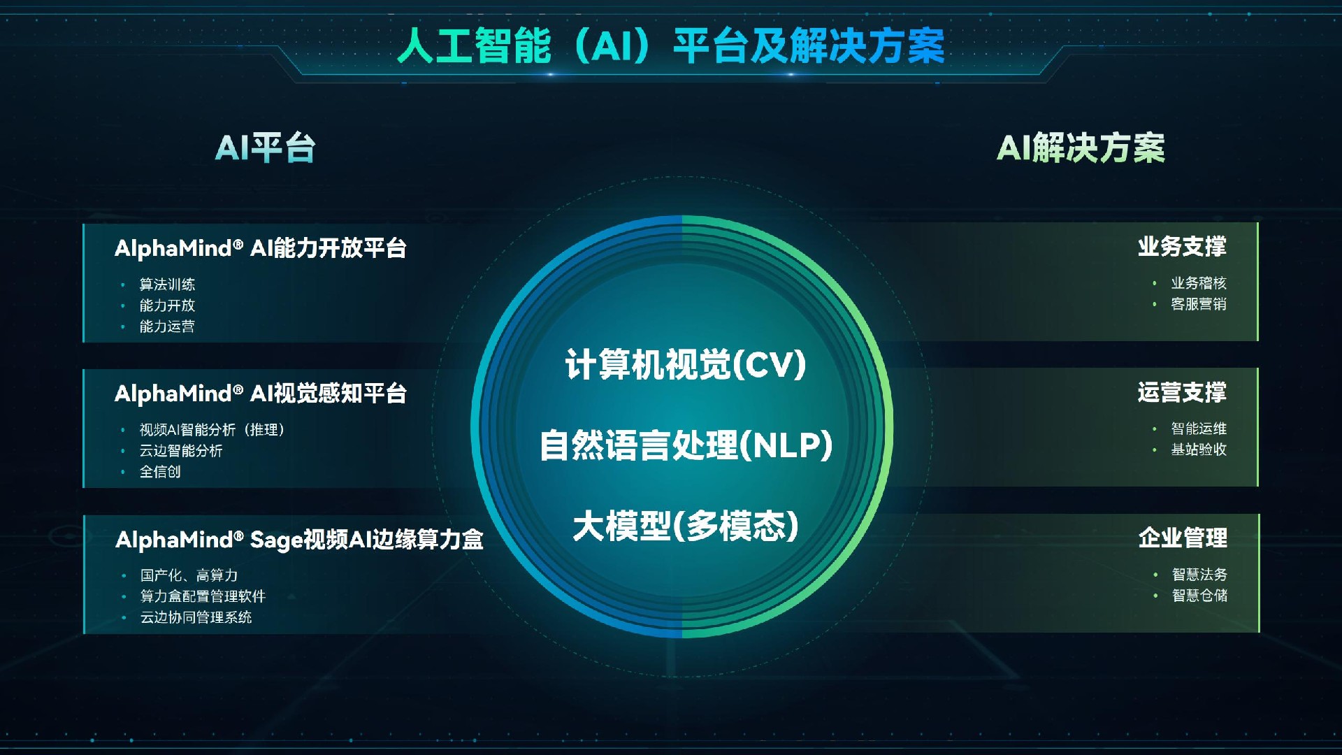 开云官方端网站登录入口-开云KaiYun(中国)
.jpg